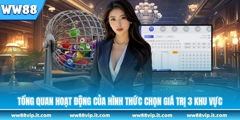 Tổng quan hoạt động của hình thức chọn giá trị 3 khu vực 